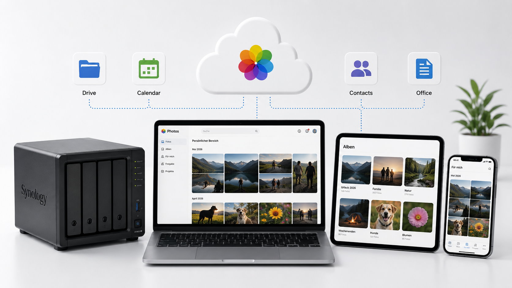 Fotos sicher und übersichtlich mit Synology Photos verwalten