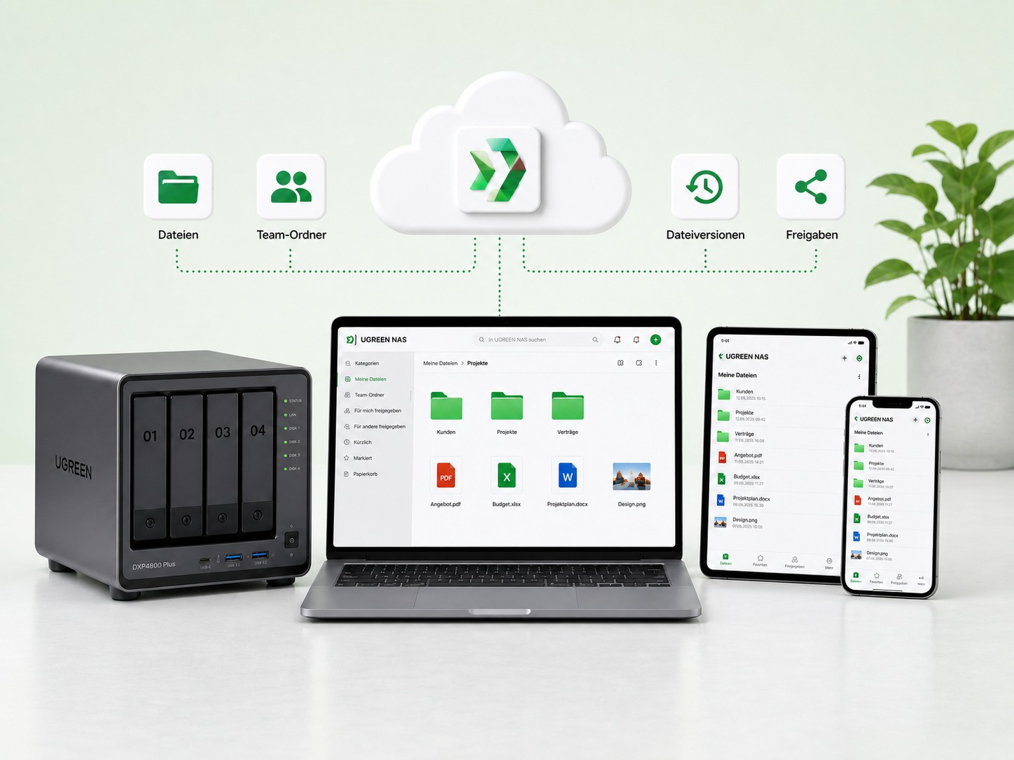 UGREEN NAS Masterkurs