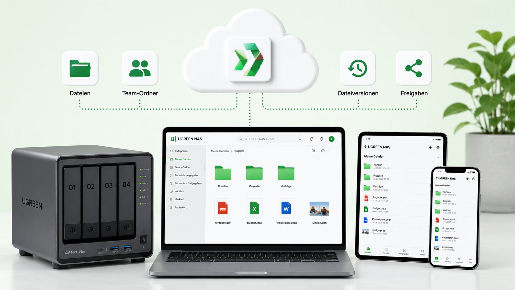 UGREEN NAS als Grundlage für Dateien und weitere Anwendungen