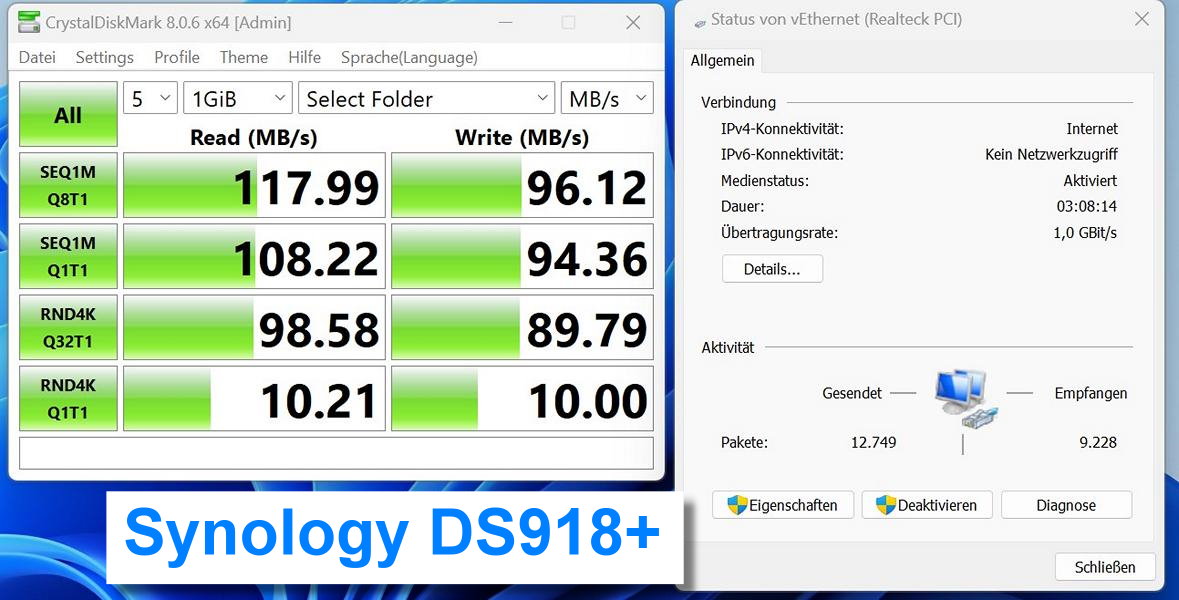 Netzwerktest mit 1 GbE an einer Synology DS918+