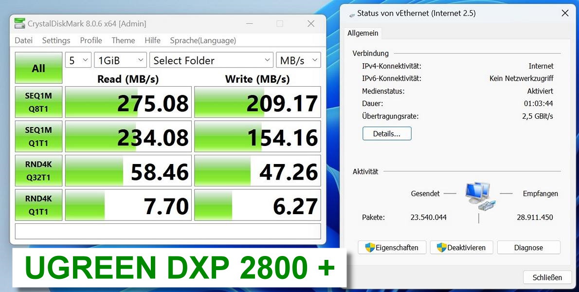 Netzwerktest mit 2,5 GbE an der UGREEN DXP2800