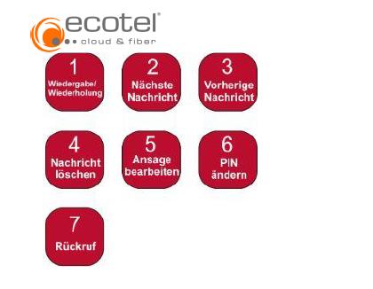 ecotel VMB Tasten