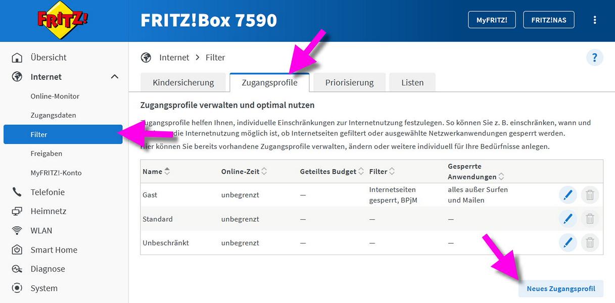 fritzbox-zugangsprofile
