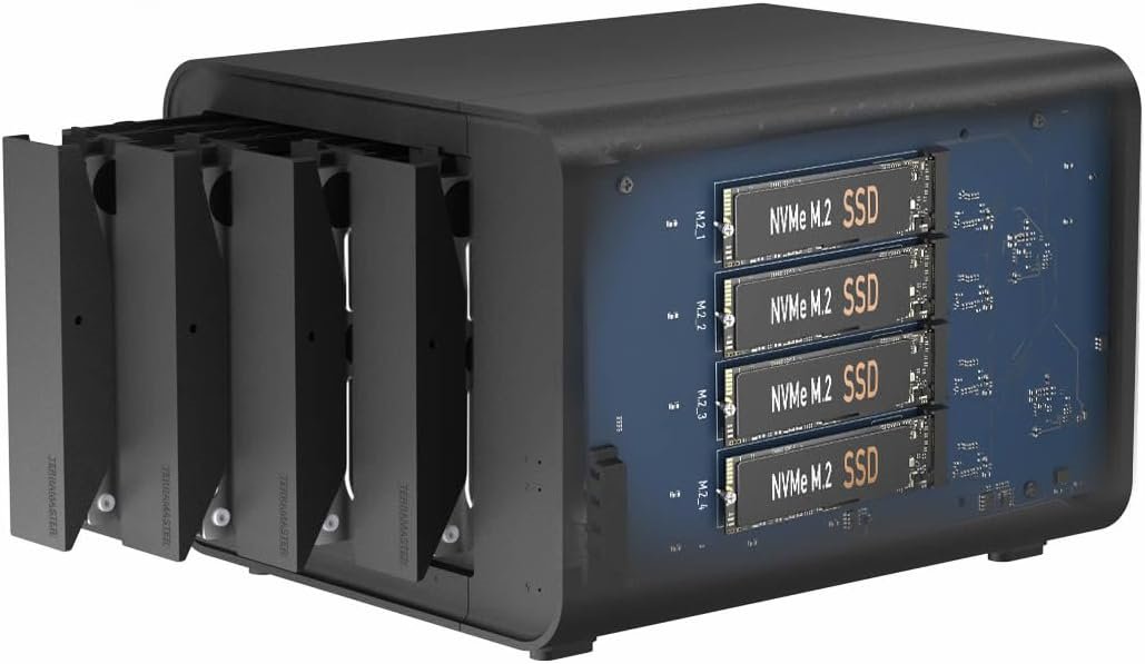 terramaster D8 Hybrid